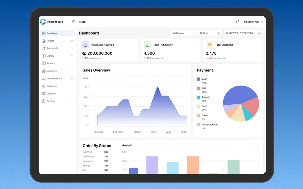 Dashboard screen