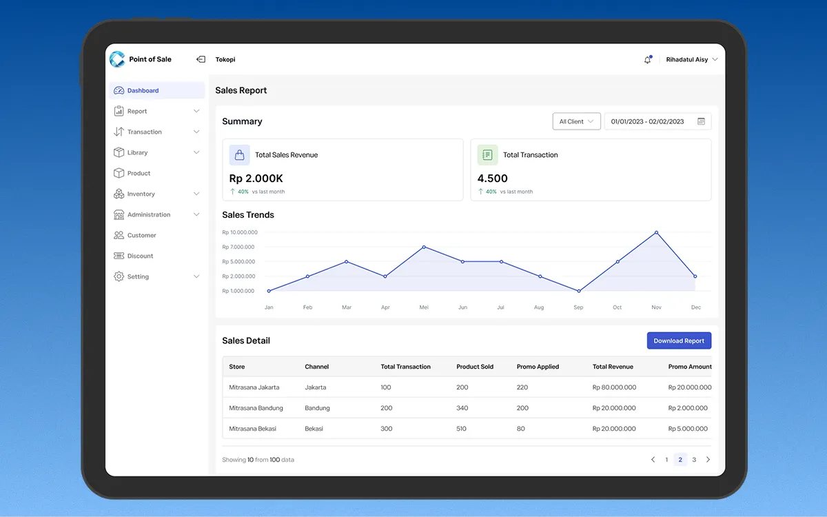 Sales Report screen