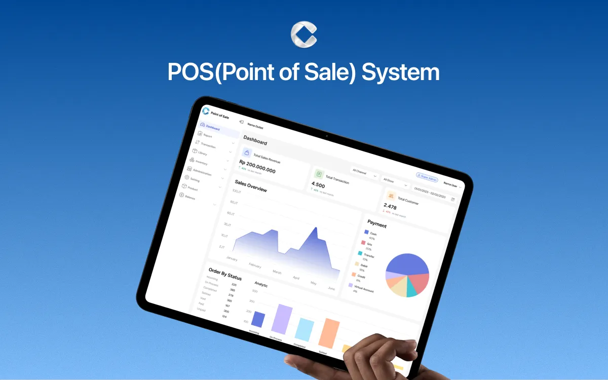POS (Point of Sale) System